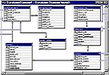 Bases de datos